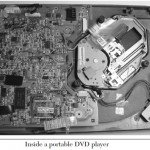 Tinkering With Portable DVD Players