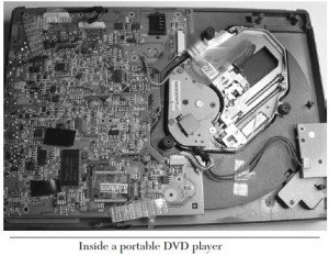 Inside-a-Portable-DVD-Player-300x233 Tinkering With Portable DVD Players