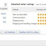Why Ratings and Feedback is Important on eBay?