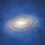 Dark Matter Estimates For Milky Way Slashed
